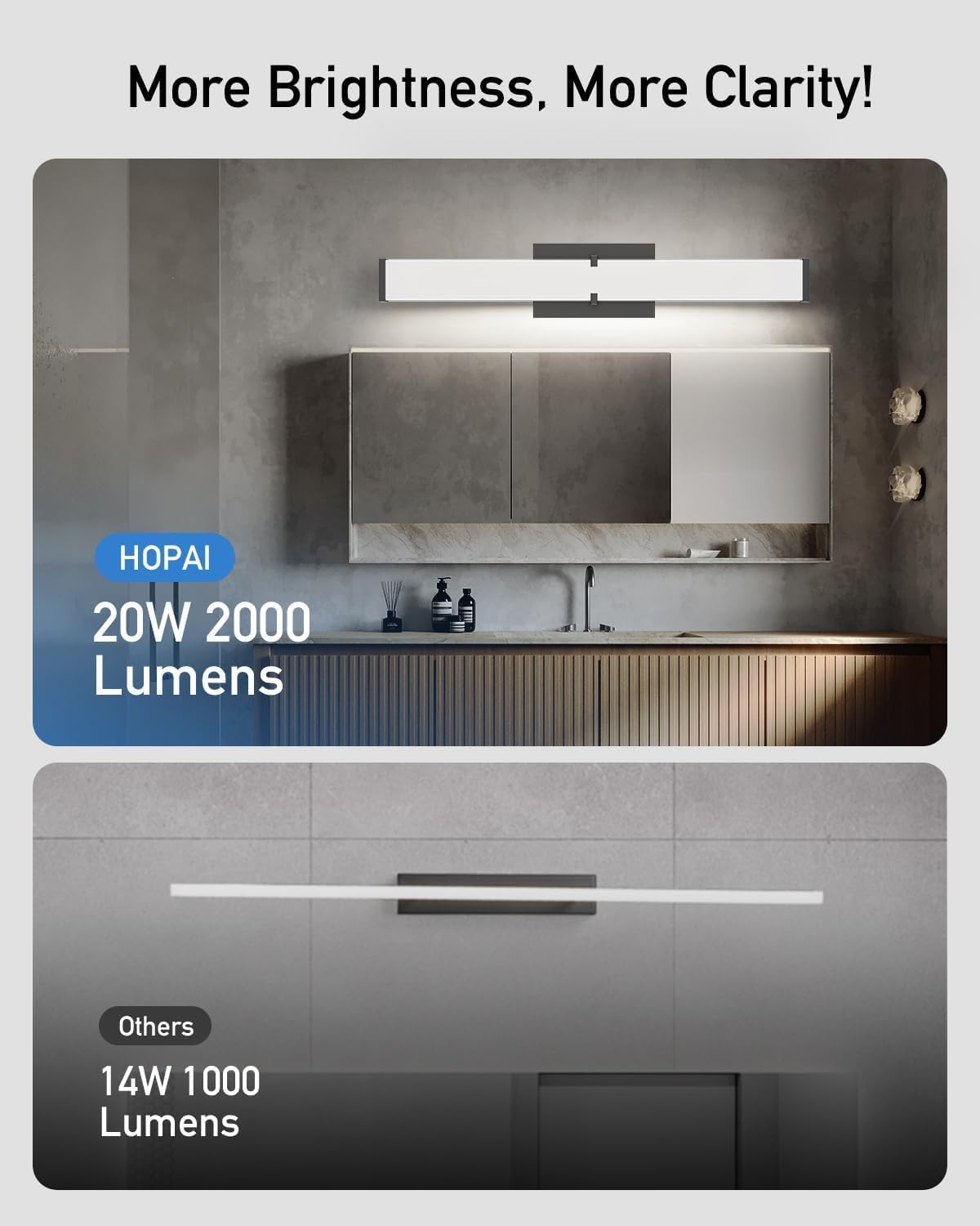 Dimmable LED Black Bathroom Vanity Light Bar