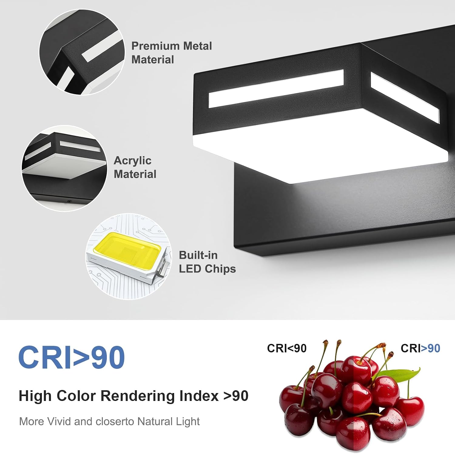 Matte Black 3‑Light LED Bathroom Vanity Light