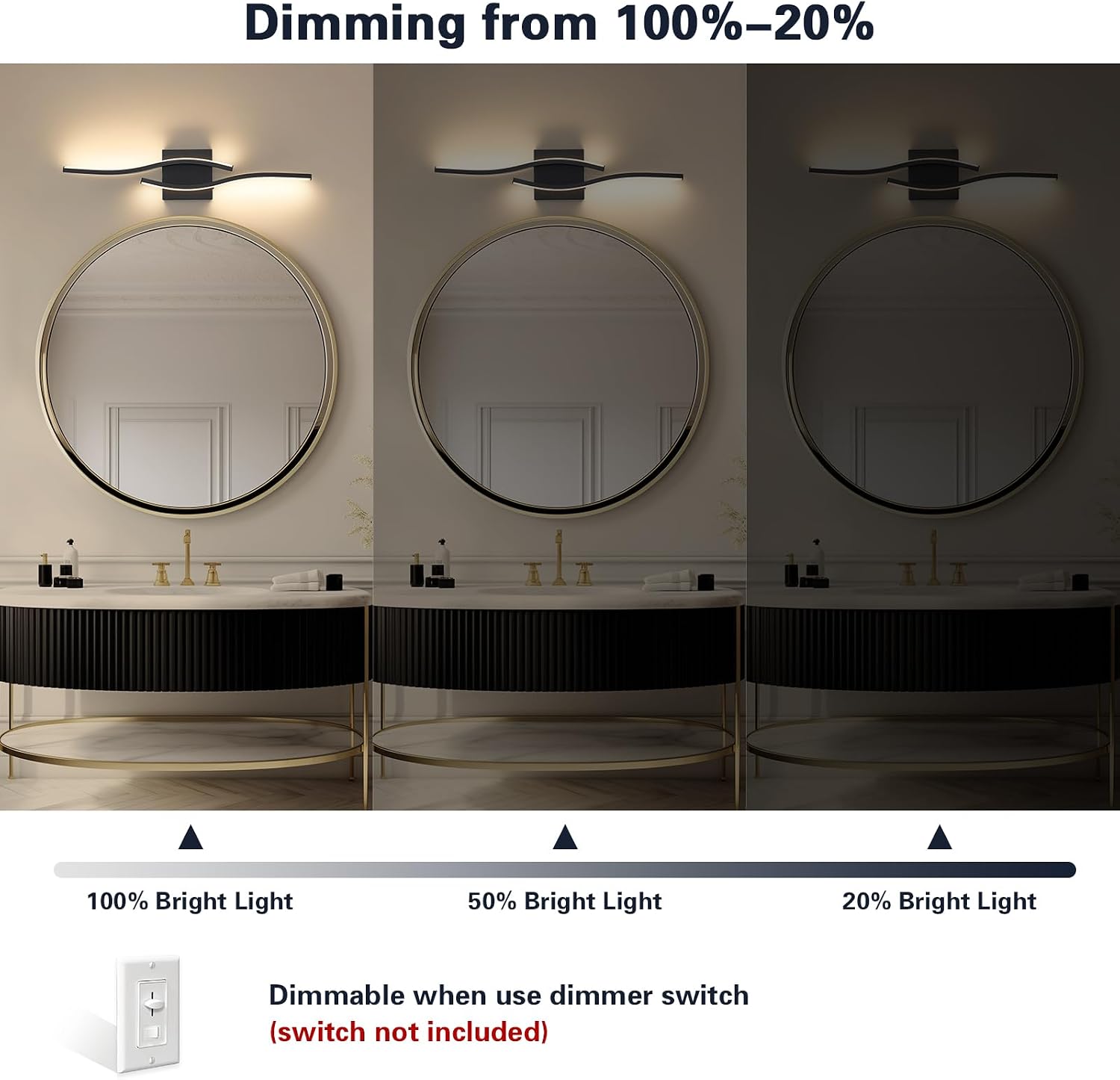 Modern Dimmable LED Black Bathroom Vanity Sconce Light