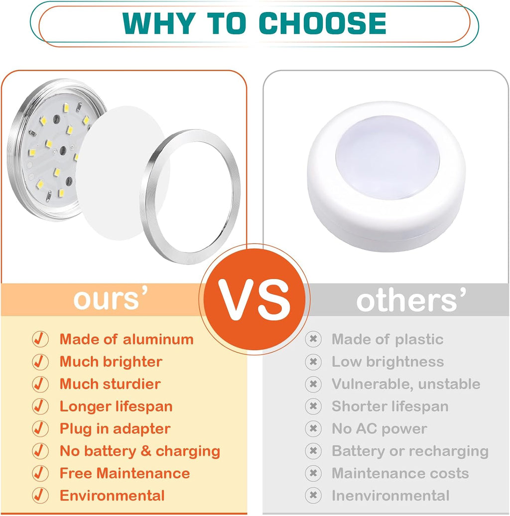 Dimmable Linkable LED Under Cabinet Puck Lights