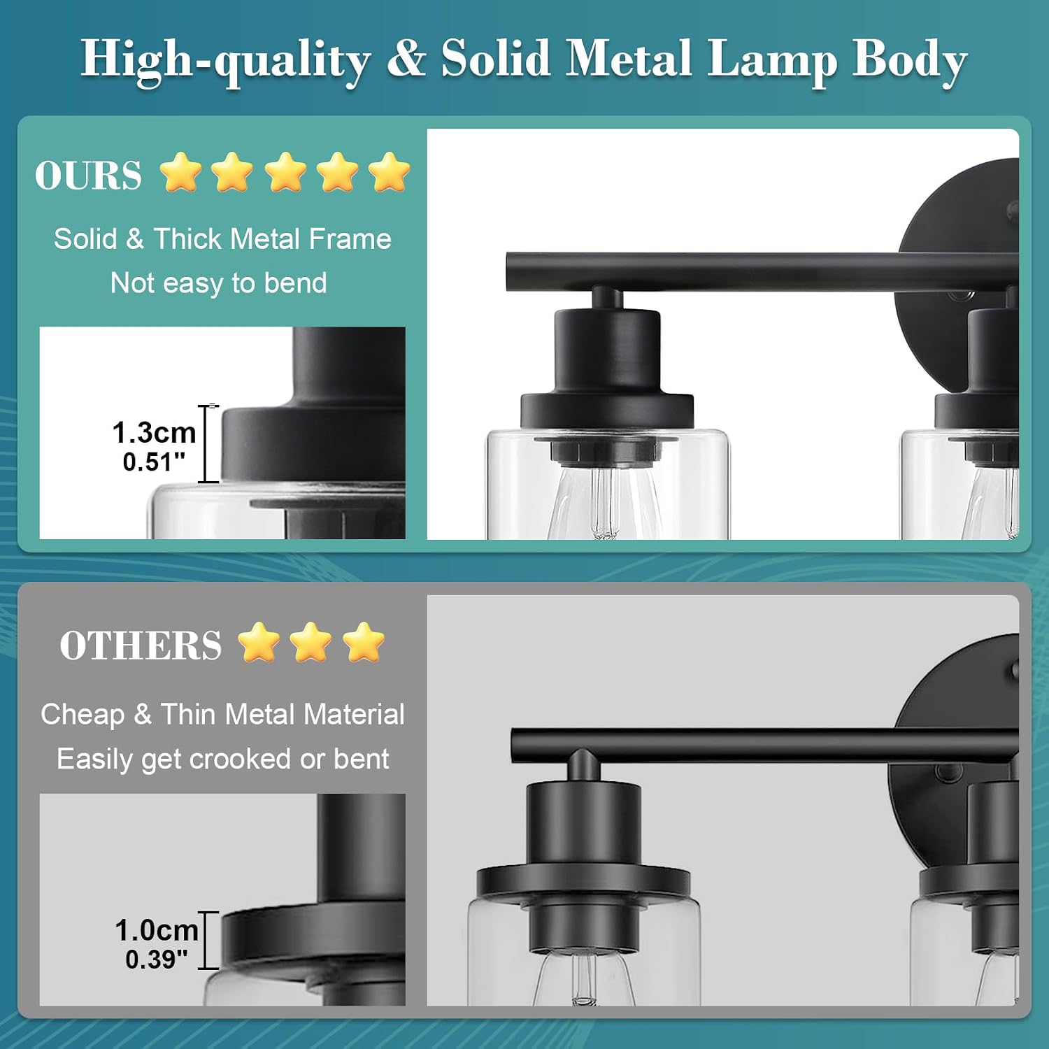 Modern Black 3‑Light Bathroom Vanity Wall Lamp